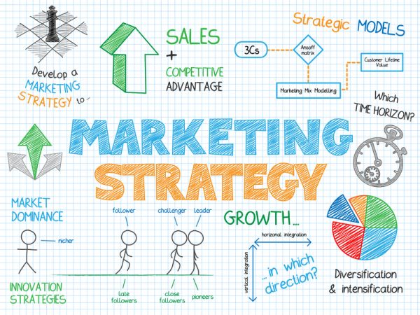 MARKETING STRATEGY Vector Graphic Notes
